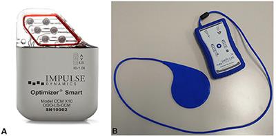 A Multistep Approach to Deal With Advanced Heart Failure: A Case Report on the Positive Effect of Cardiac Contractility Modulation Therapy on Pulmonary Pressure Measured by CardioMEMS